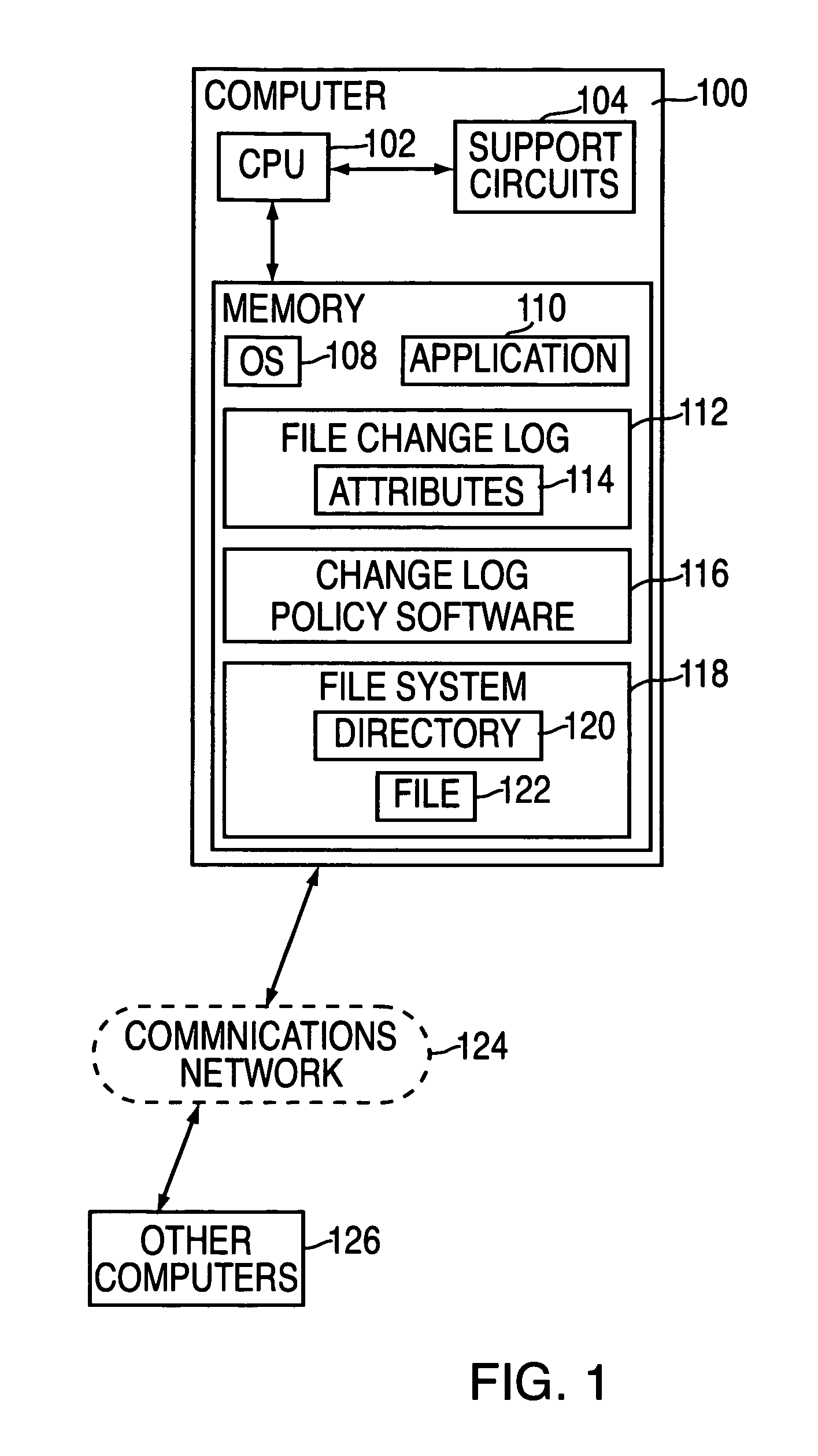 Method and apparatus for creating and using a policy-based access/change log