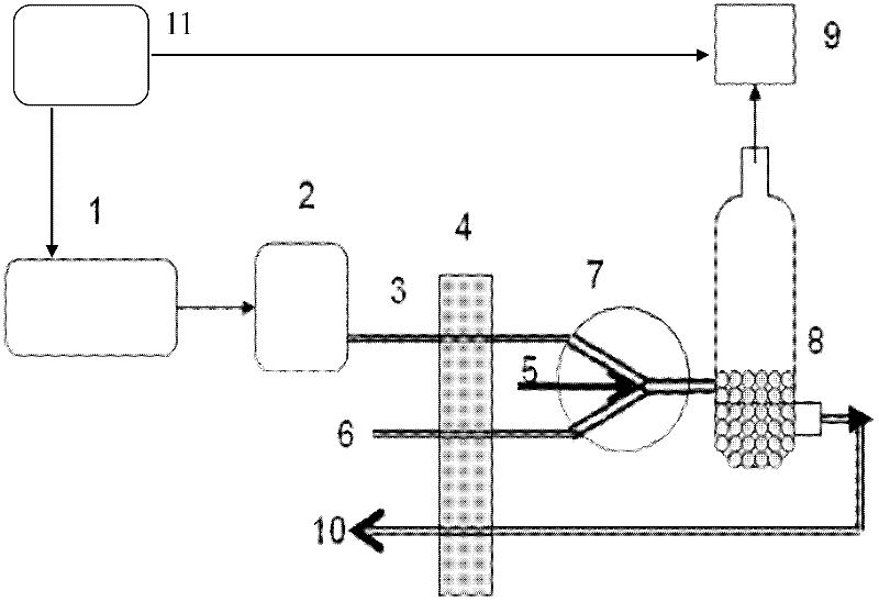 Solid sampling-non-dispersion atomic fluorescence photometer collocating device and analyzing method