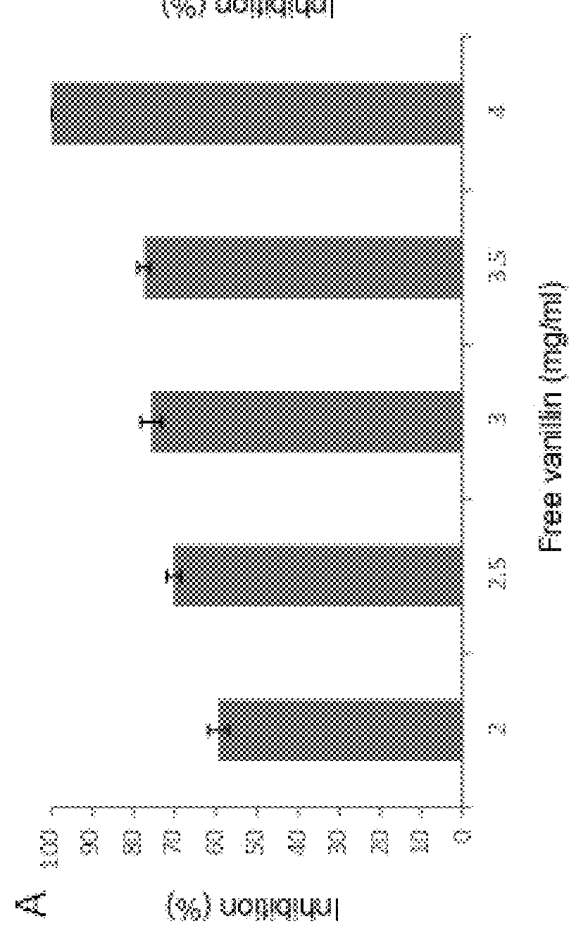 Antimicrobial, insecticidal and acaricidal system