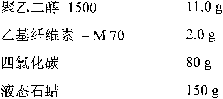 Preparation method of polyethylene glycol microcapsule used as composite phase change and energy storage material