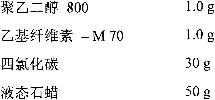 Preparation method of polyethylene glycol microcapsule used as composite phase change and energy storage material