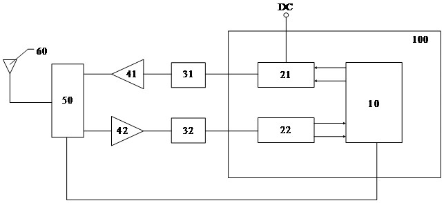 Electronic device and electronic device