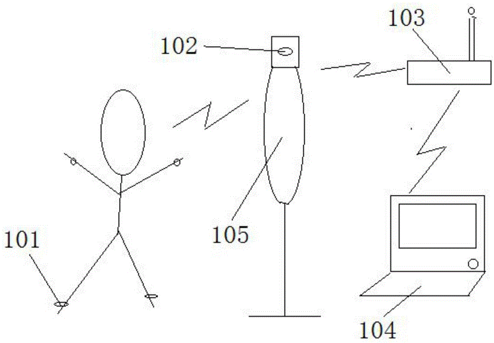 Acceleration sensor based digital fighting evaluation system