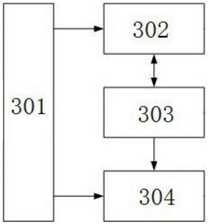 Acceleration sensor based digital fighting evaluation system