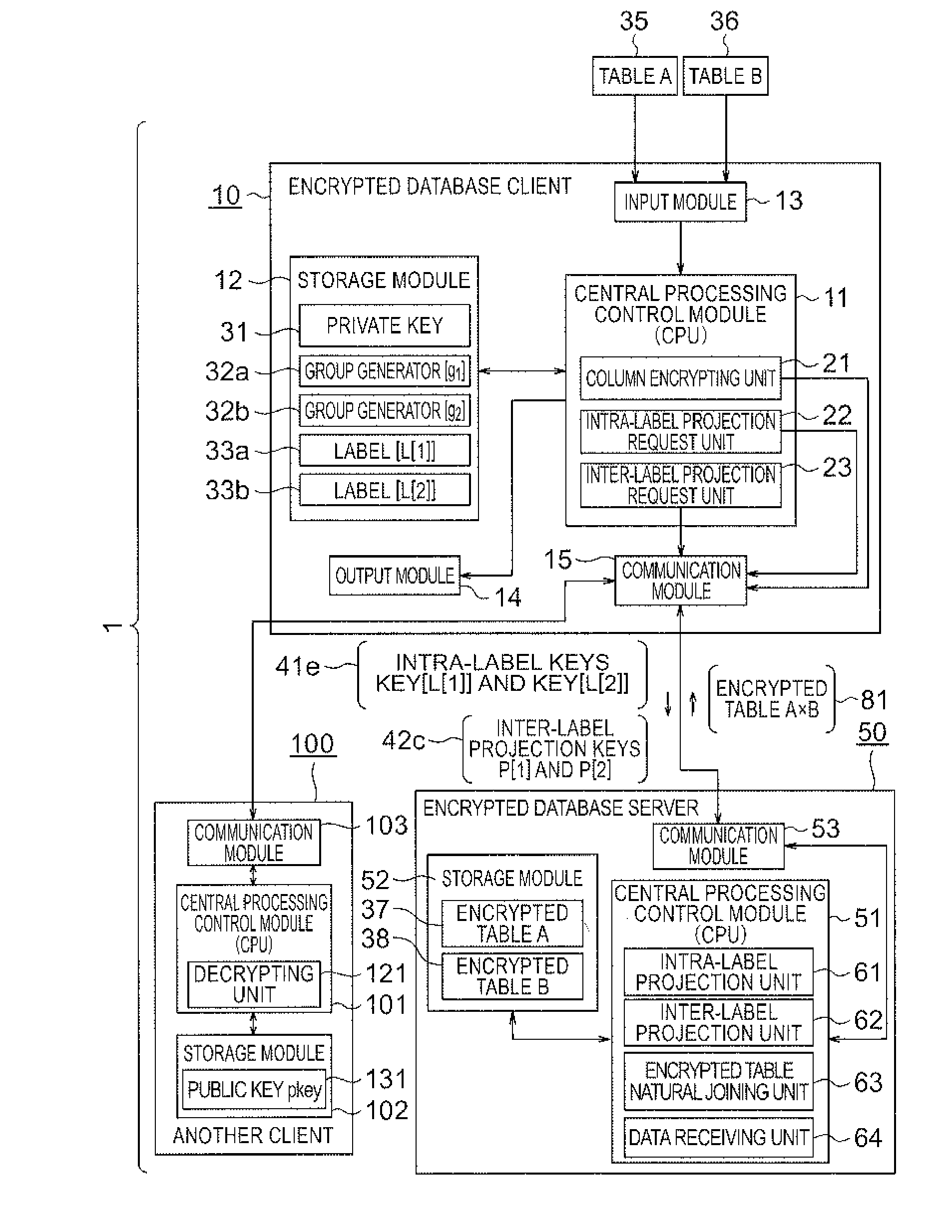 Encoded database management system, client and server, natural joining method and program