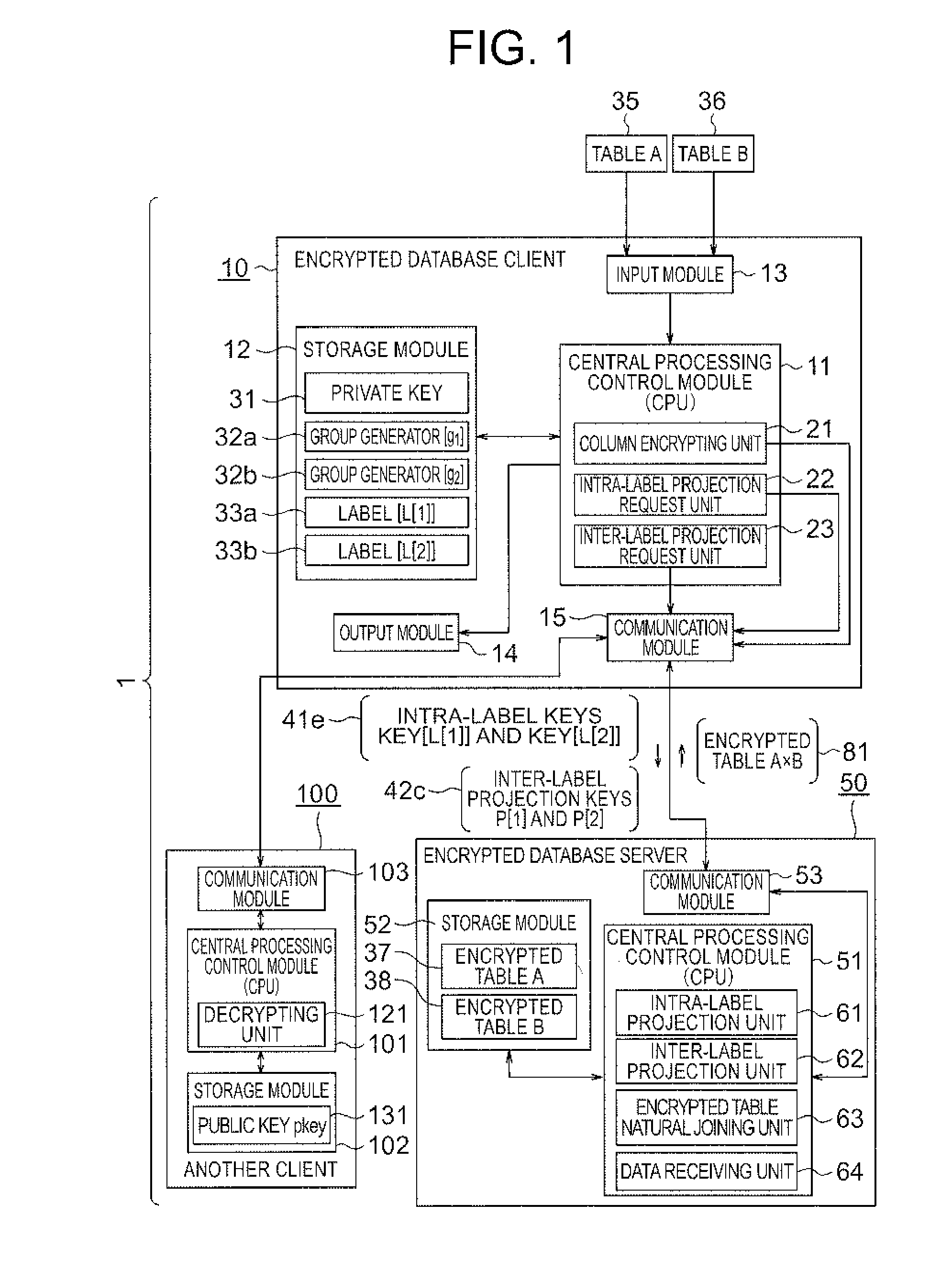 Encoded database management system, client and server, natural joining method and program