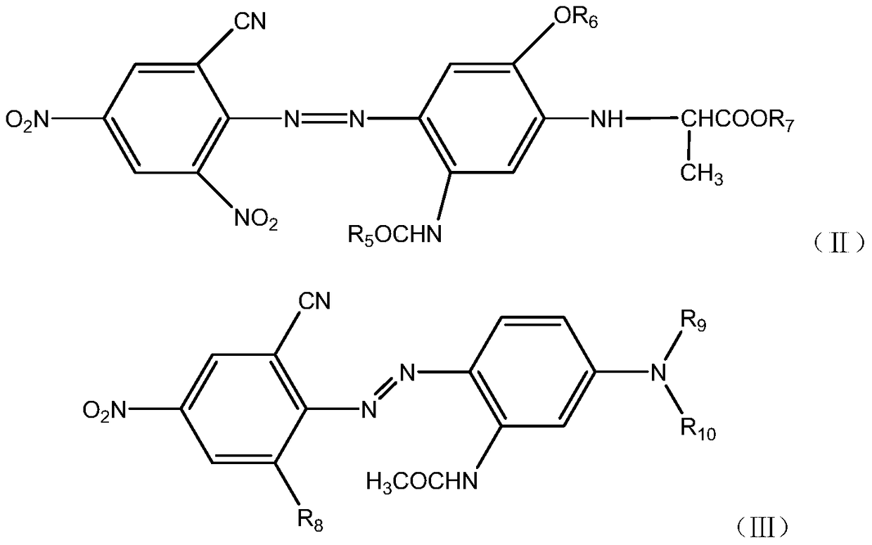 A kind of high fastness blue to black disperse dye composition and dye product