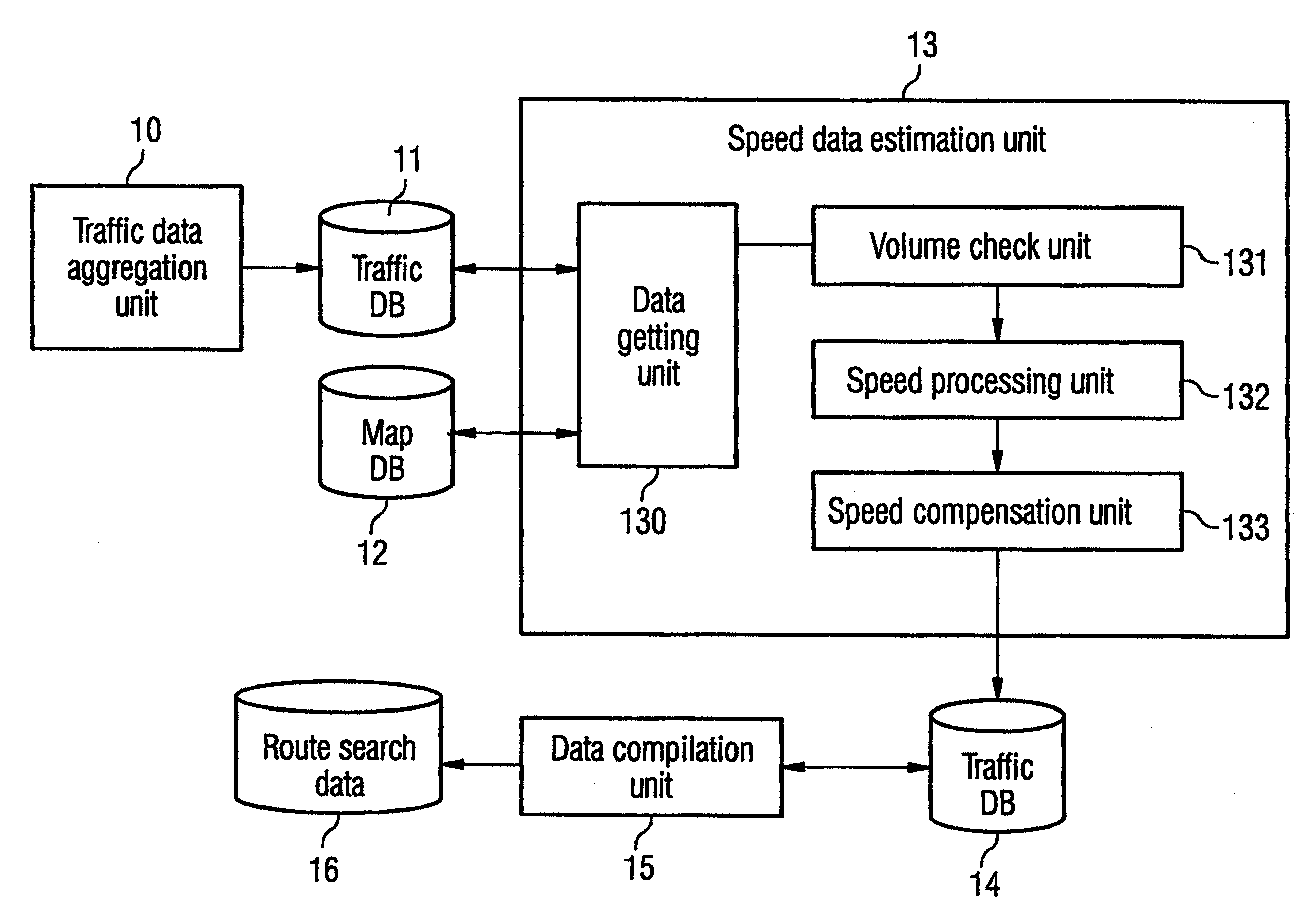 Traffic information providing system and method for generating traffic information