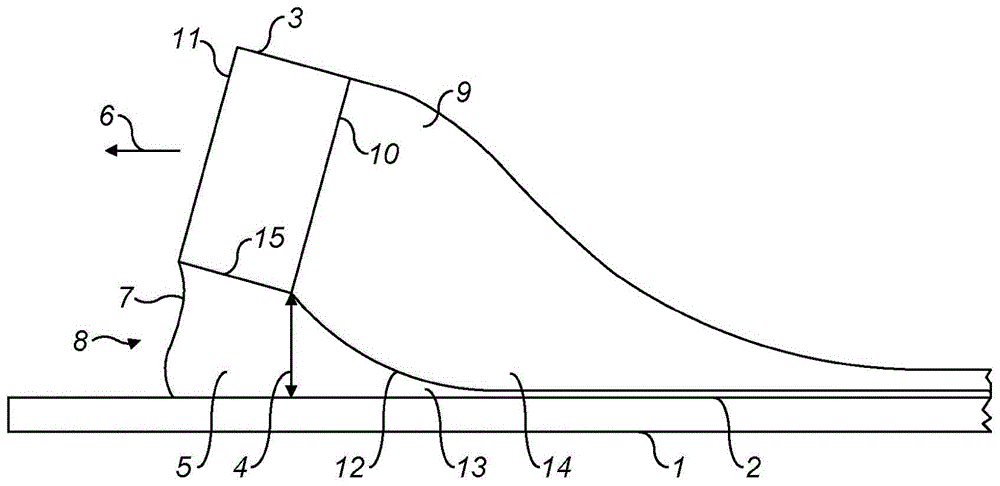 Dispensing method and device for dispensing