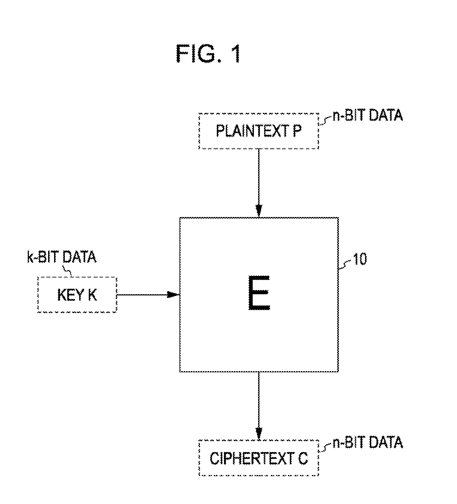 Encryption Processing Apparatus, Encryption Processing Method, and Computer Program