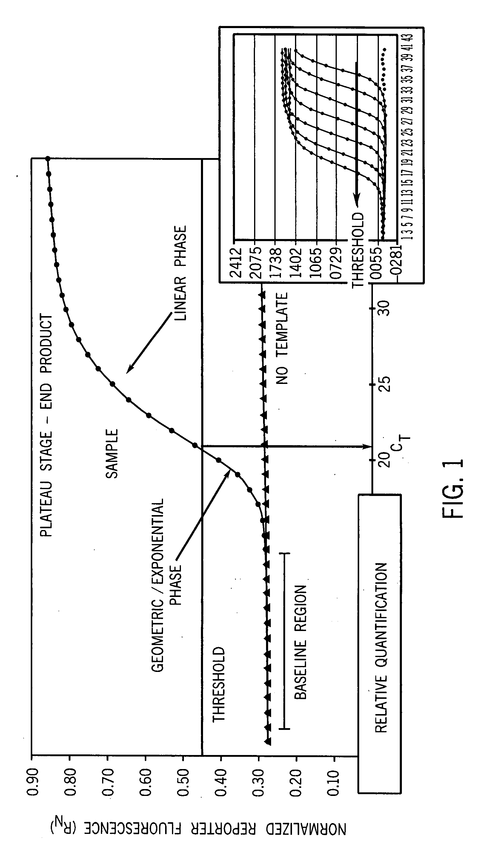 Novel brain natriuretic peptide variants and methods of use thereof