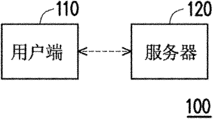 Advertisement playing method of on-demand video system