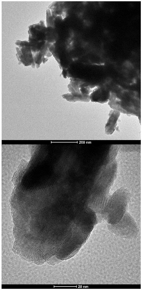 A kind of heterogeneous Fenton catalyst of nano-rod-shaped bismuth-doped molybdenum sulfide sphere and its preparation method and application