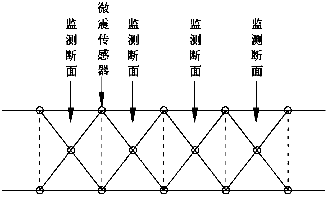 Rock burst prediction method for TBM tunneling tunnel