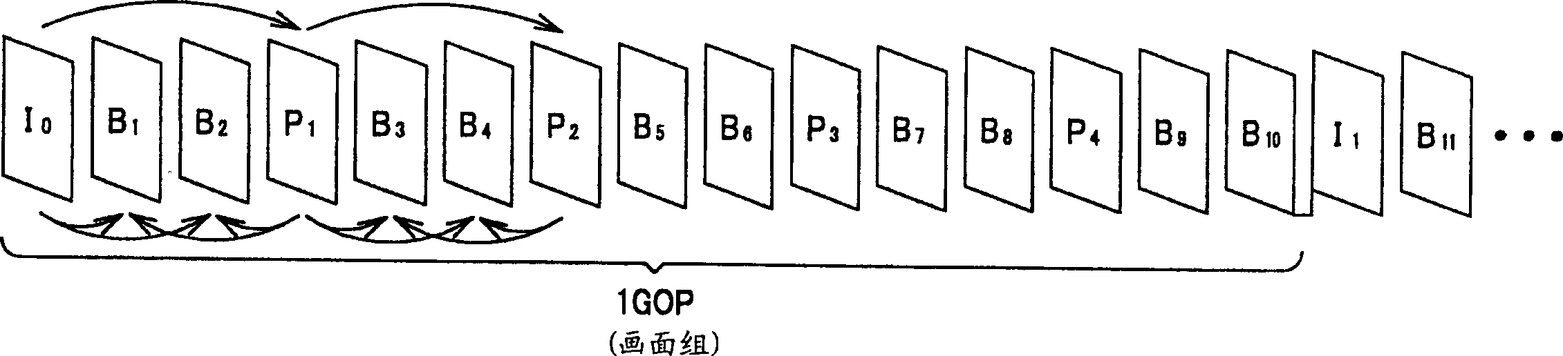 Picture data reproducing apparatus and method