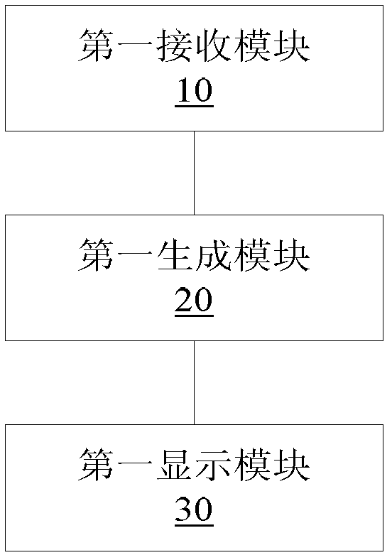 Generating system and method for working plan of power transmission network