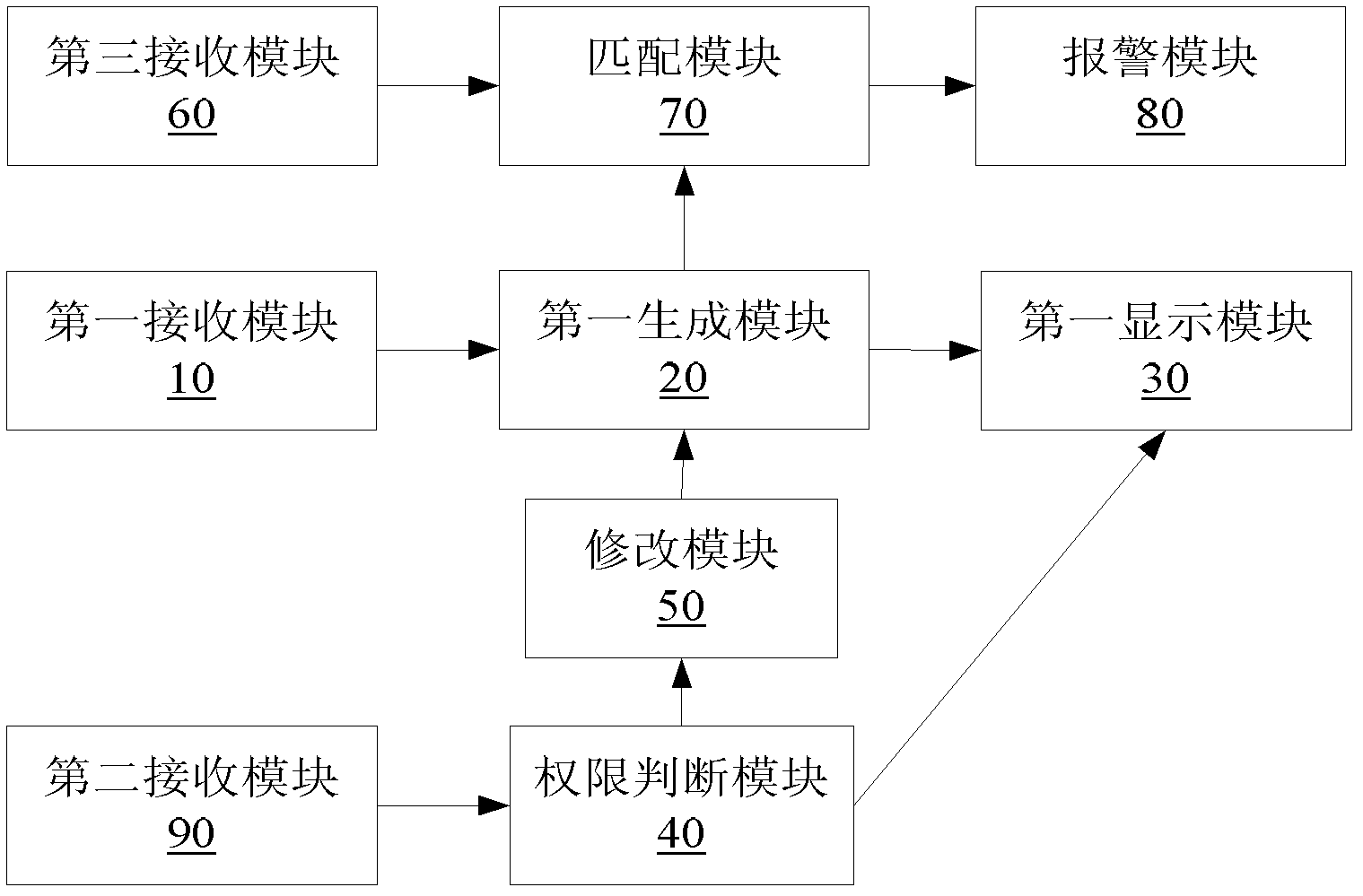 Generating system and method for working plan of power transmission network