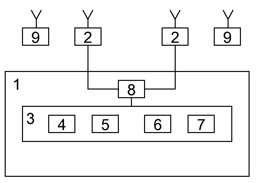 Subscriber calling method (variants) and a communications device system for carrying out said method