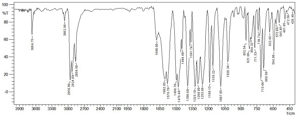 2-carbonyl-2-phenylacetic acid p-tert-butyl benzoyl hydrazone di-n-butyltin complex and preparation method and application thereof