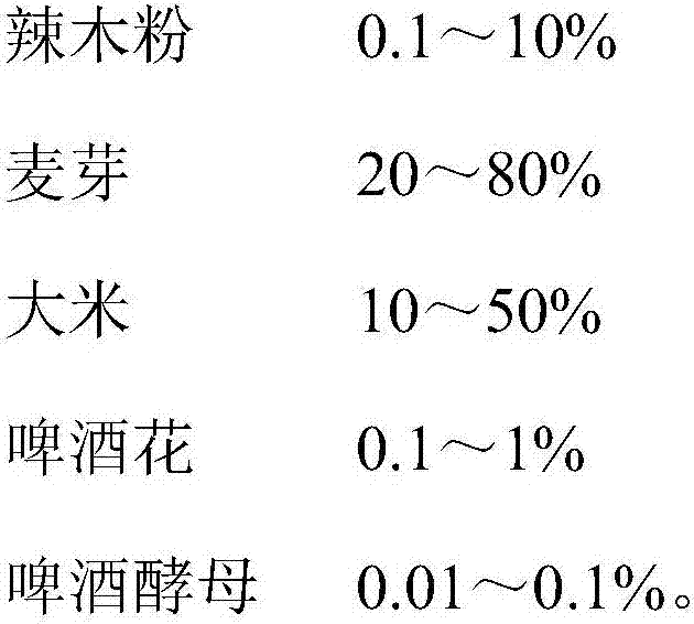 Moringa oleifera alcohol-free beer and preparation method thereof