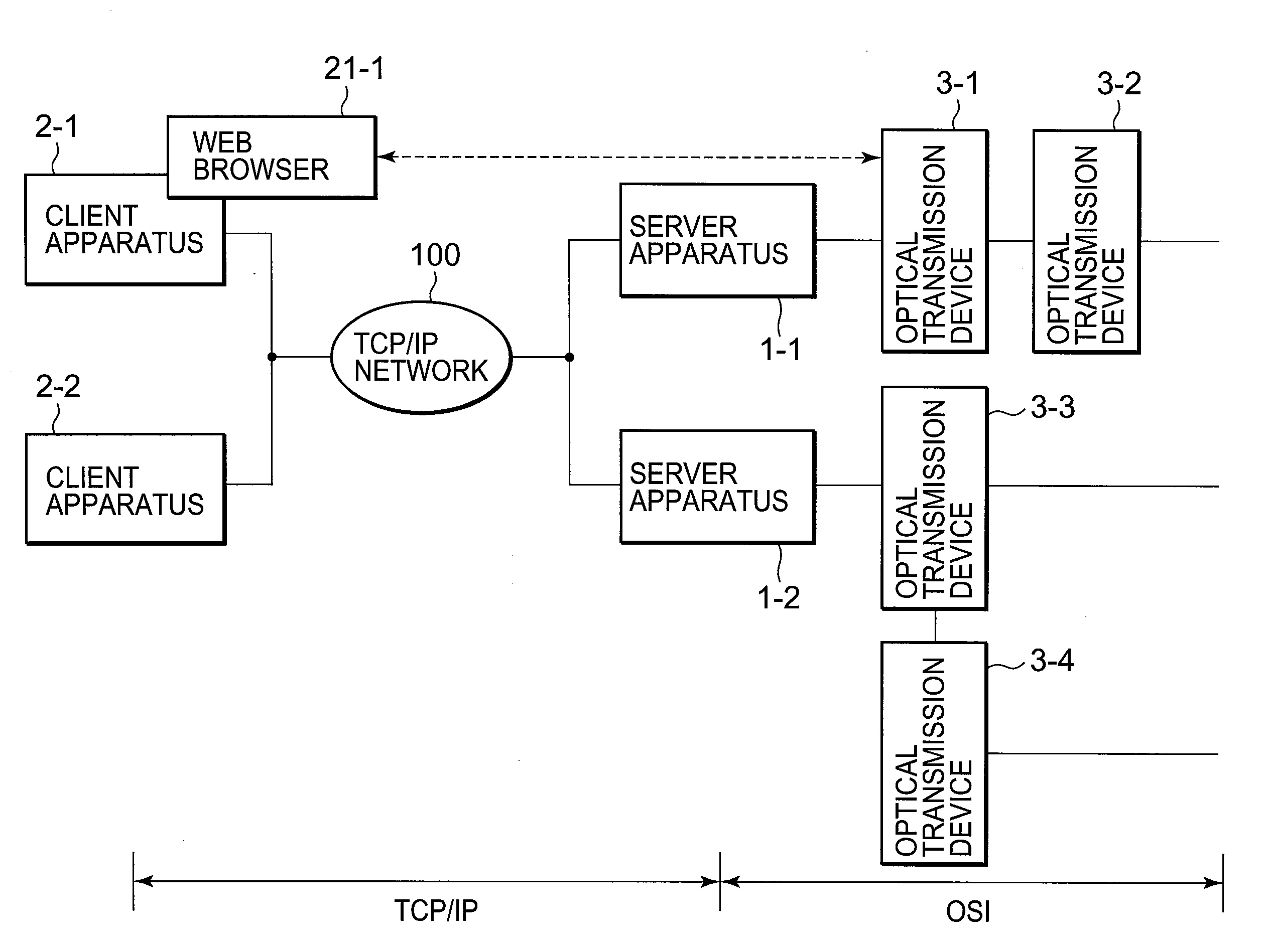 Network monitoring system, server apparatus, network monitoring method