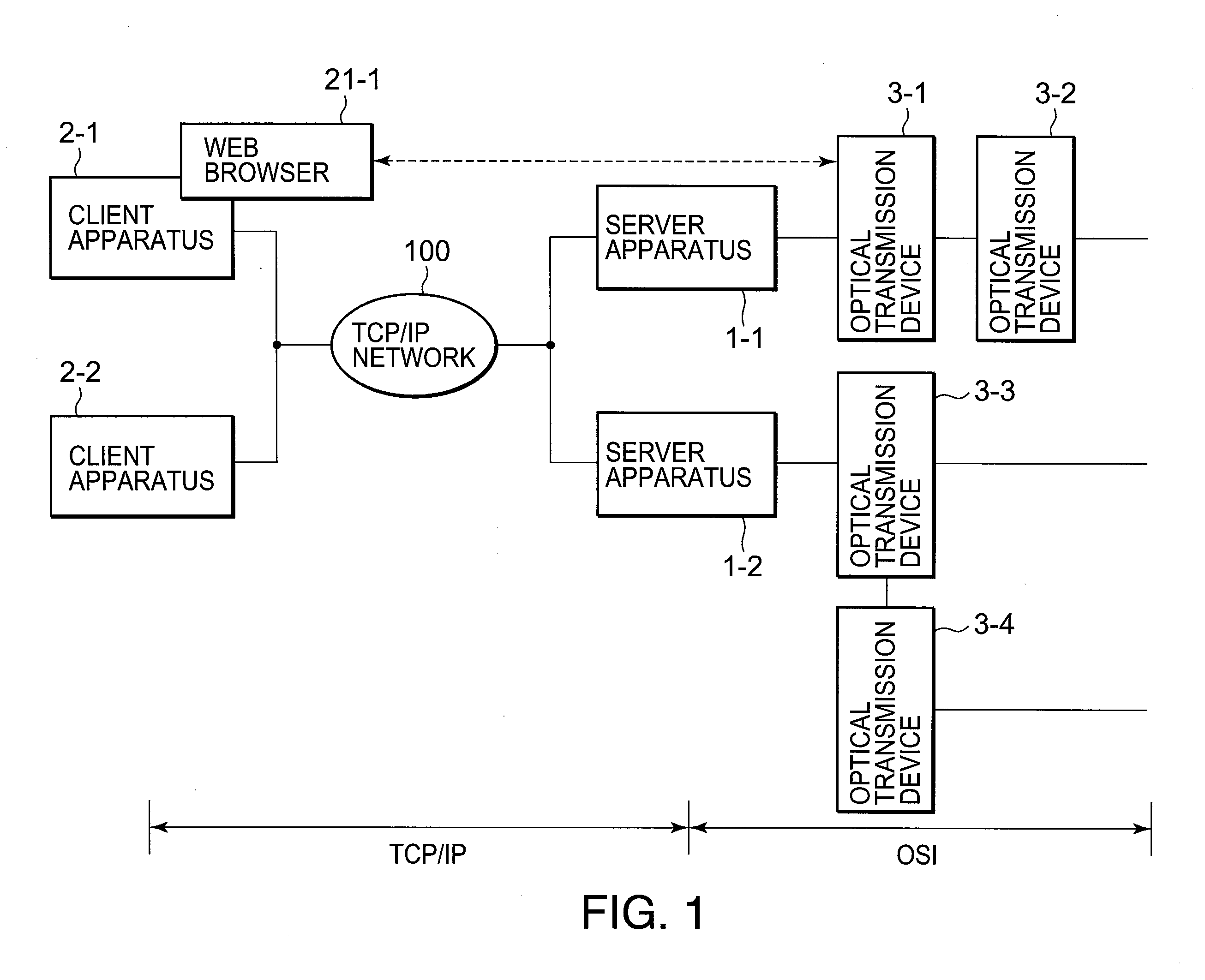 Network monitoring system, server apparatus, network monitoring method