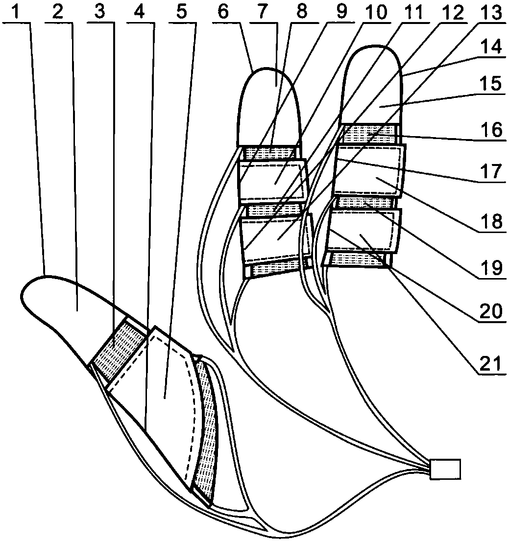 A wearable finger detection device based on pressure and electromyographic signals