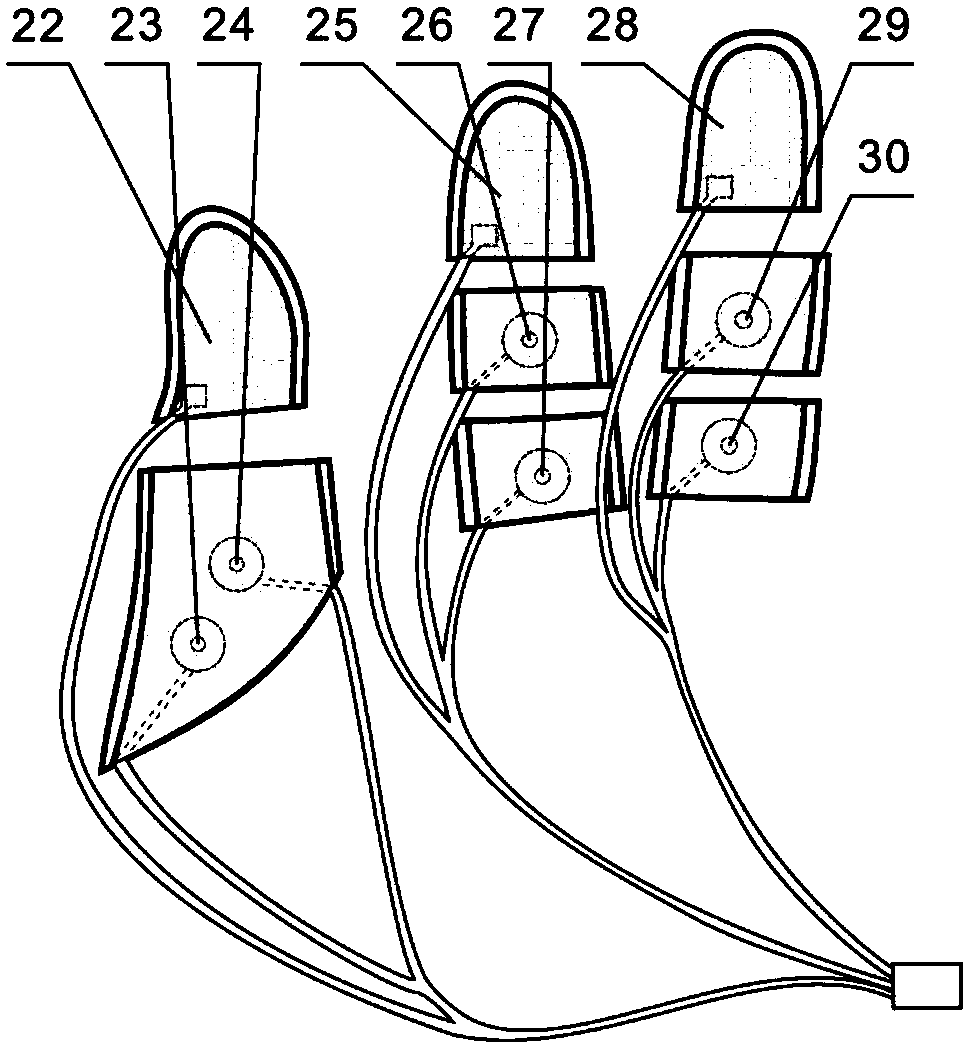 A wearable finger detection device based on pressure and electromyographic signals