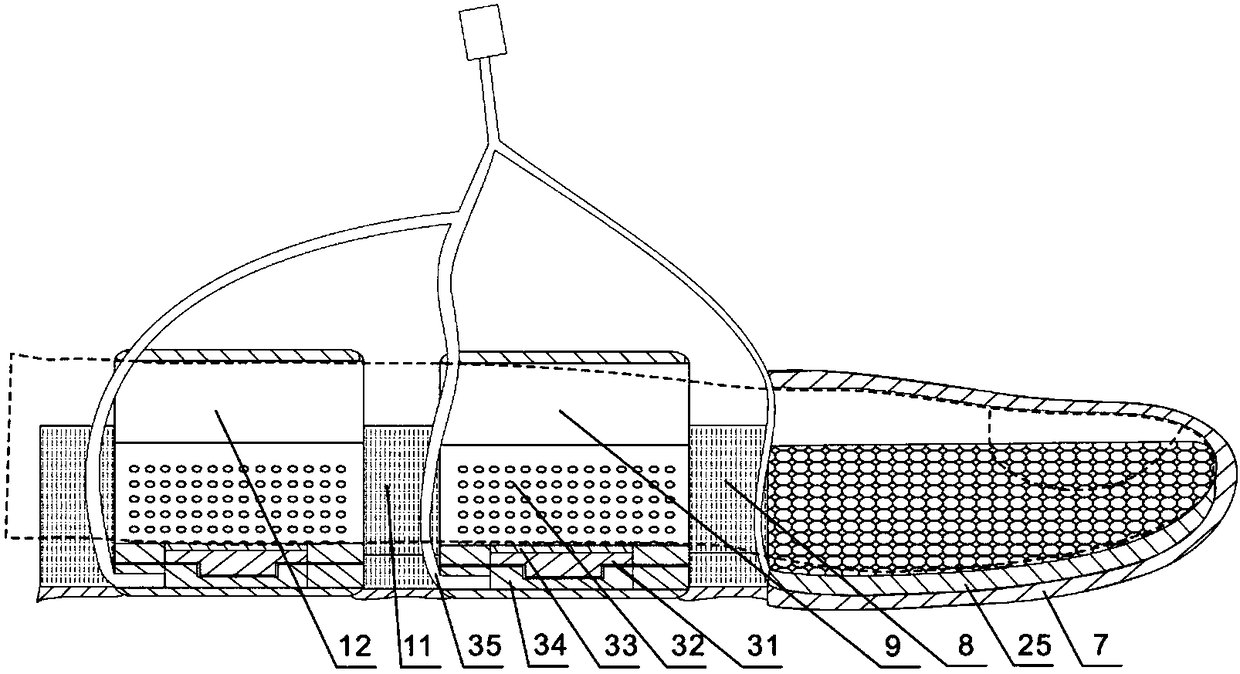 A wearable finger detection device based on pressure and electromyographic signals