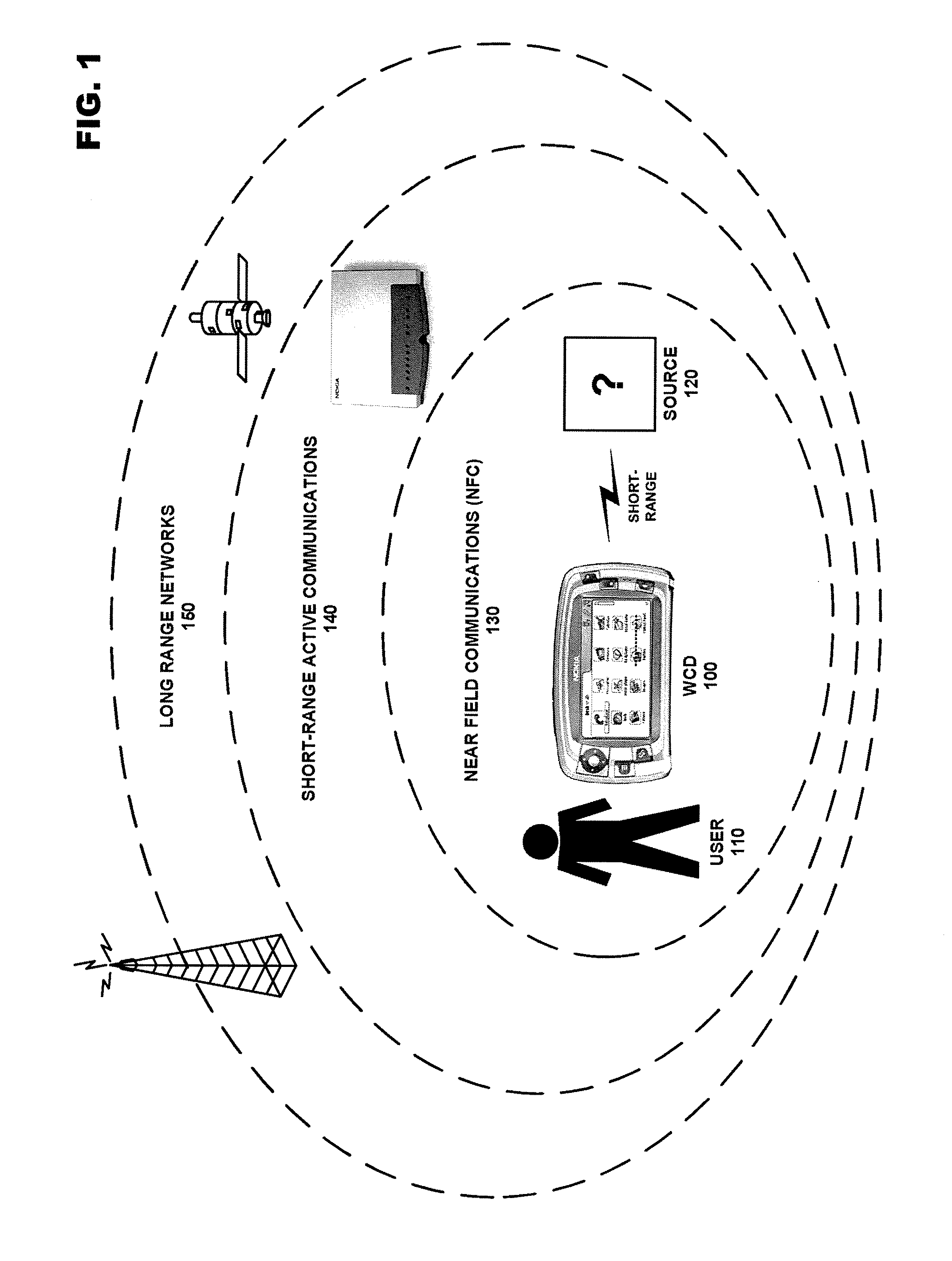 Utilizing wake-up signals for synchronizing multiradio timing