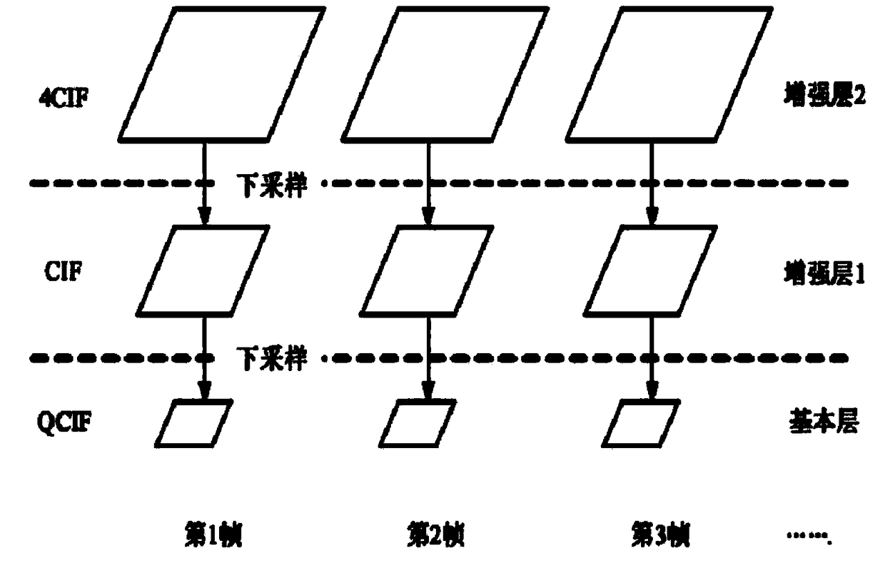 Picture transmitting and receiving methods, devices and system thereof