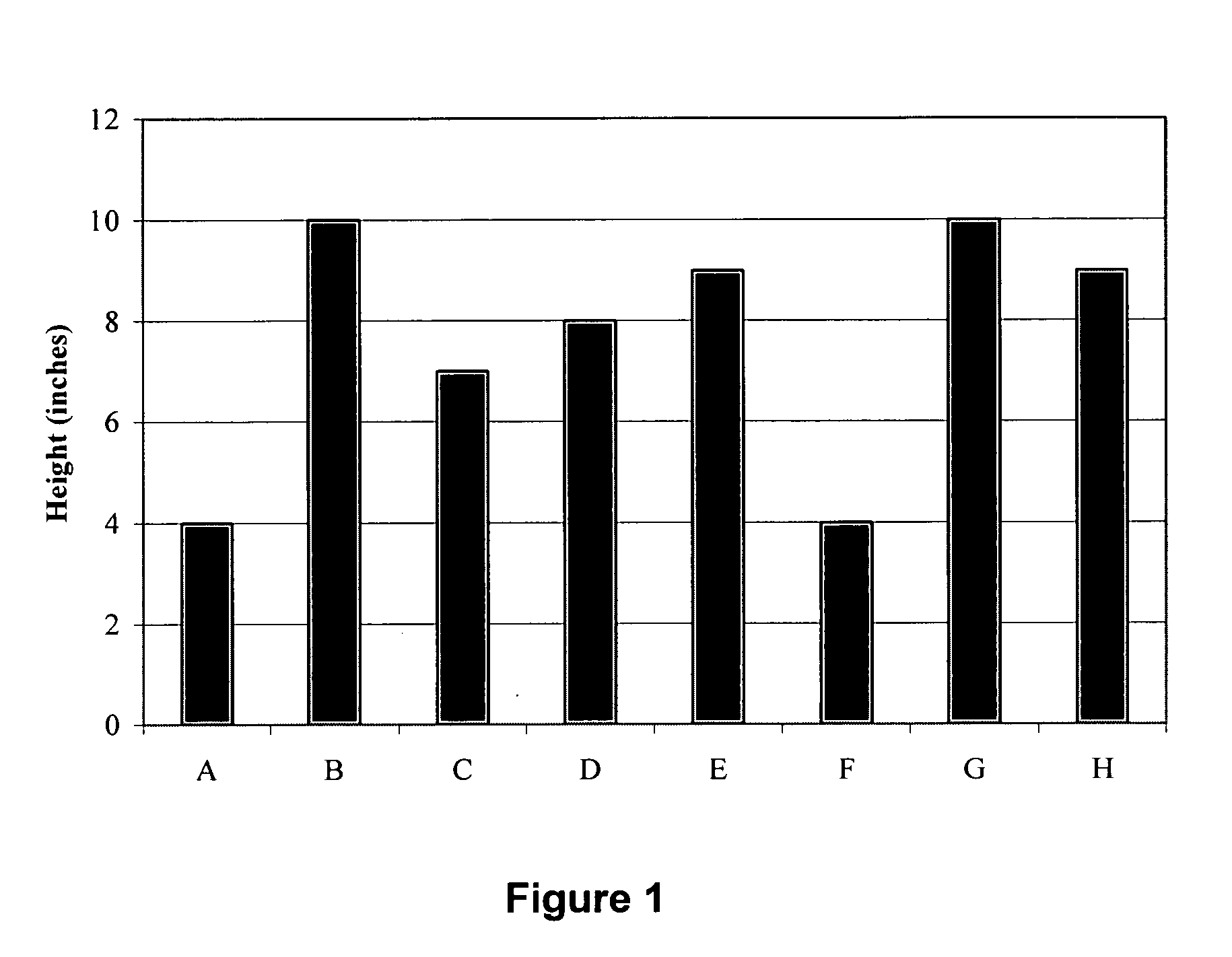 Superabsorbent polymers in agricultural applications