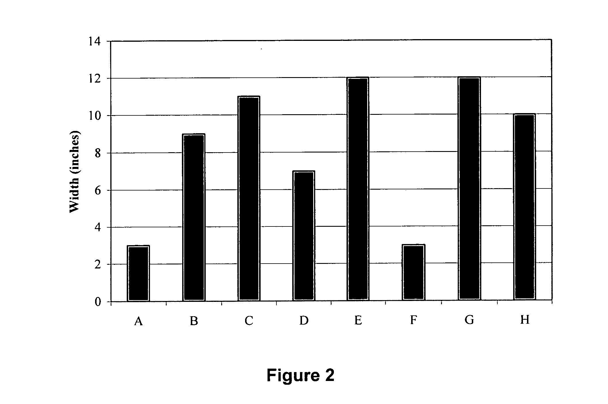 Superabsorbent polymers in agricultural applications