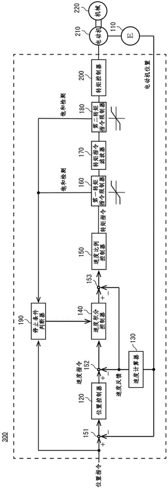 Motor control device