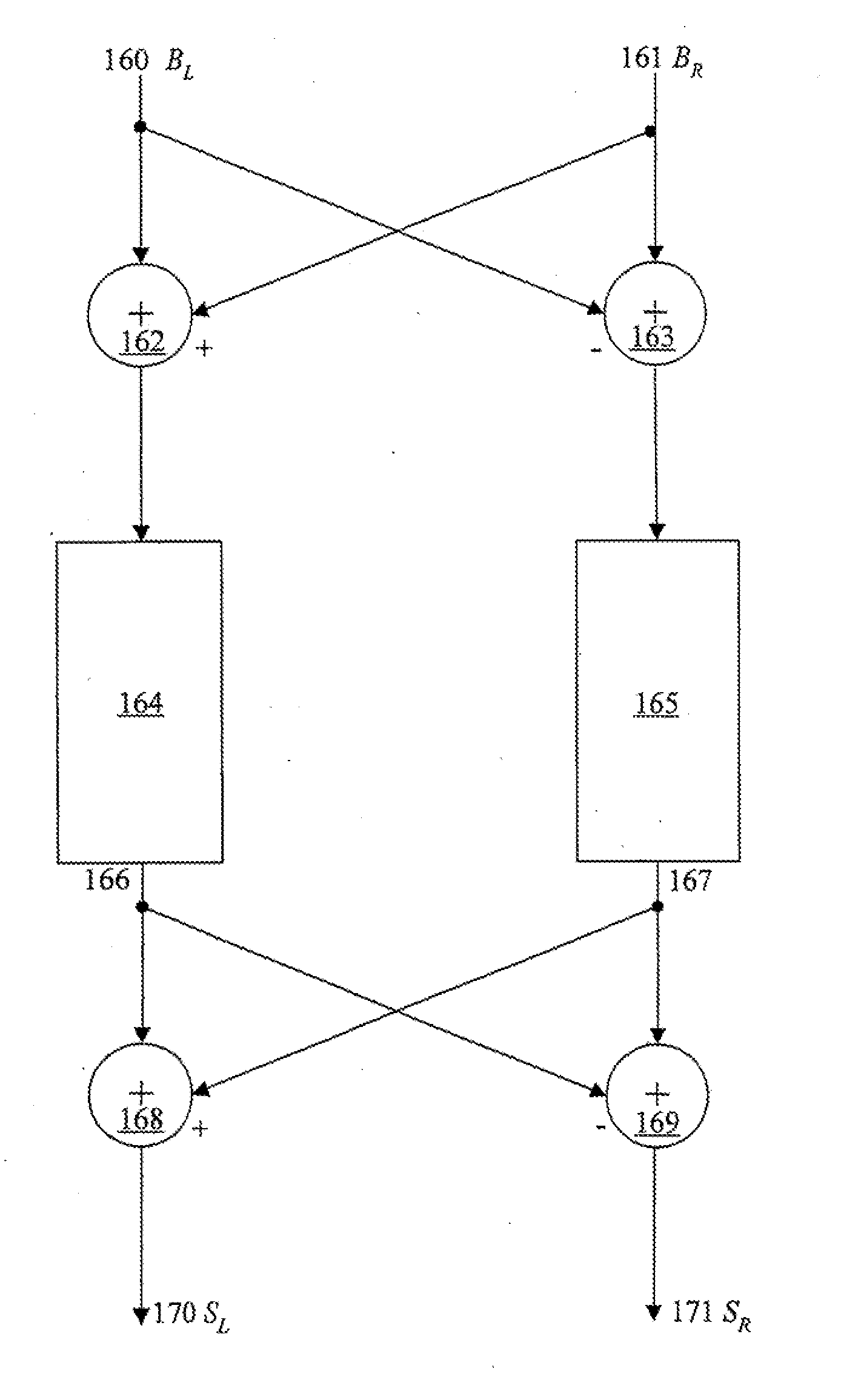 Crosstalk Canceller