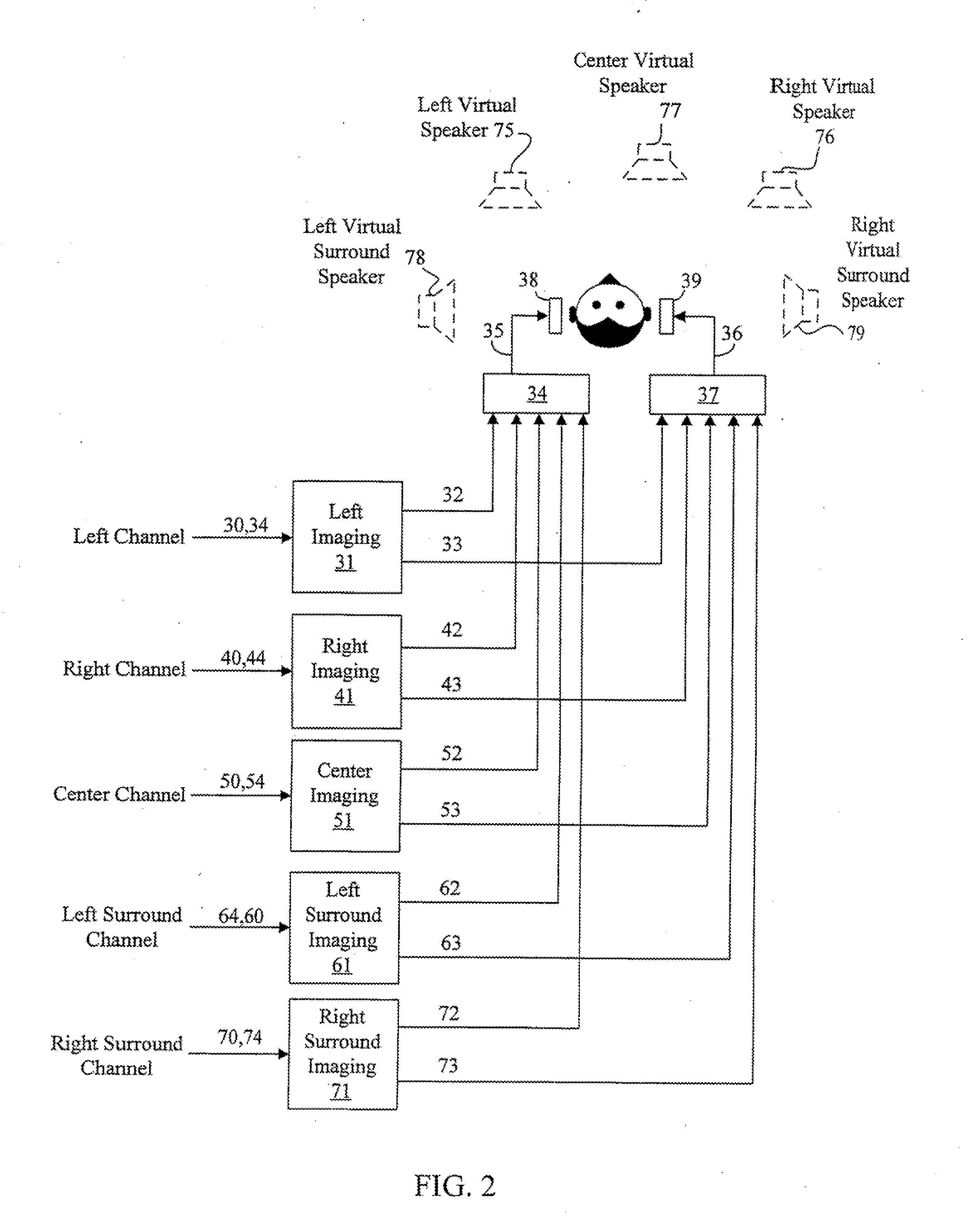 Crosstalk Canceller