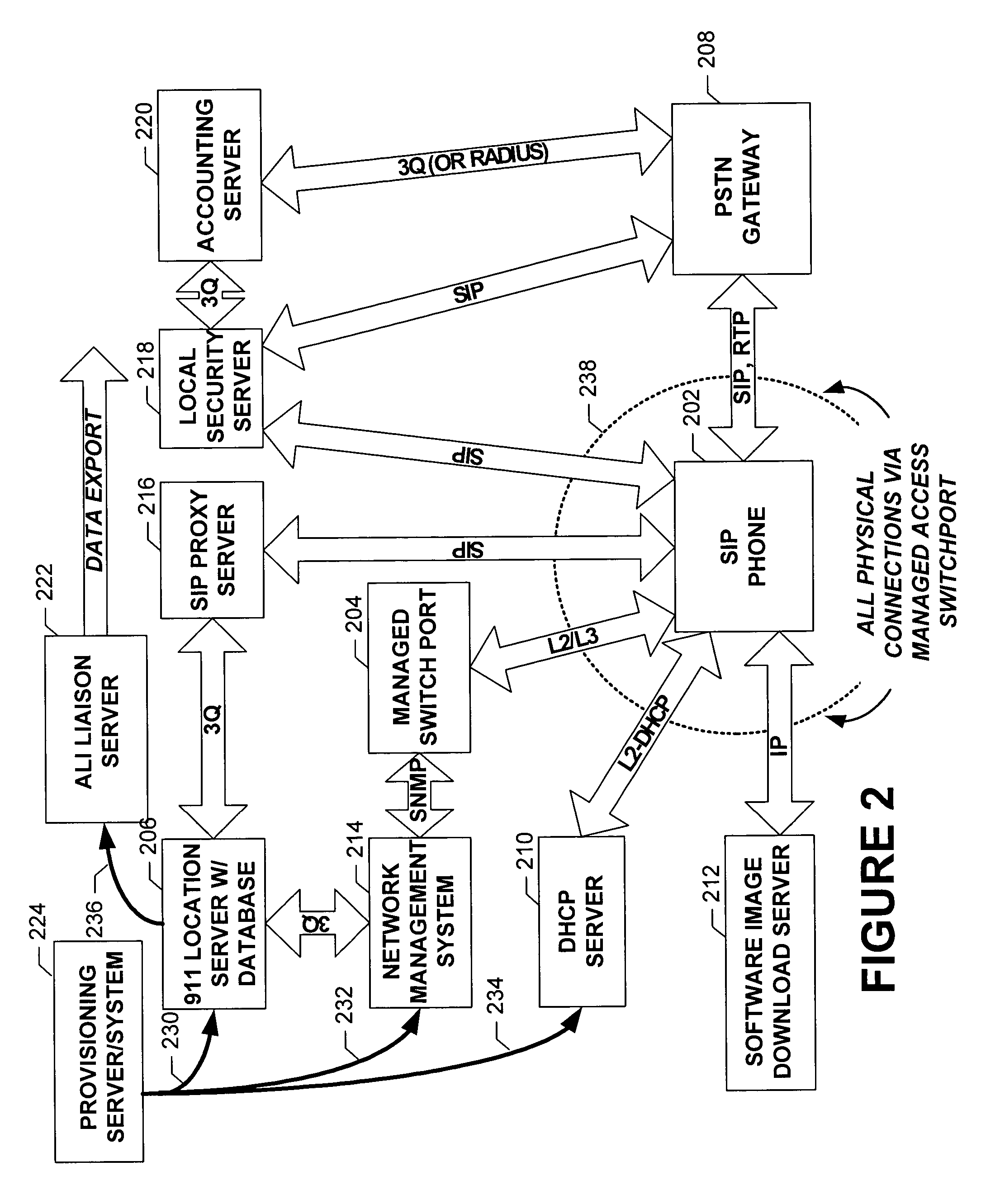 IP-based enhanced emergency services using intelligent client devices