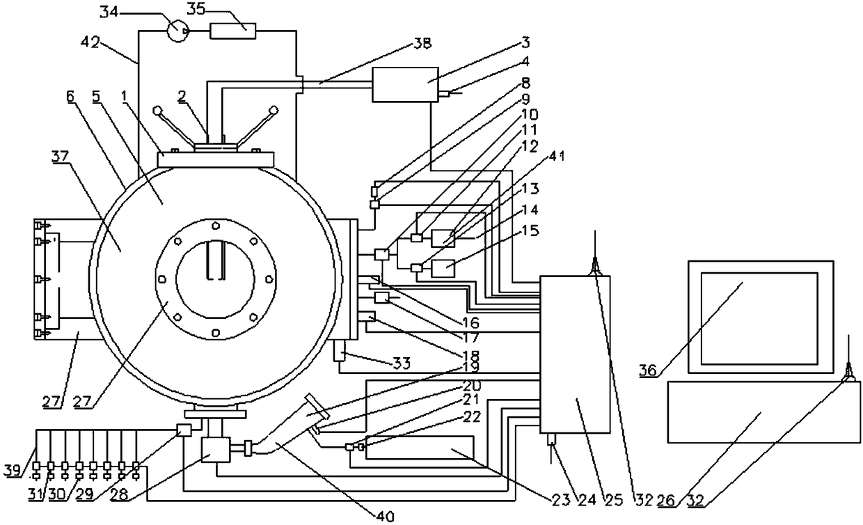 A multi-window multifunctional gas and dust explosion suppression experiment system