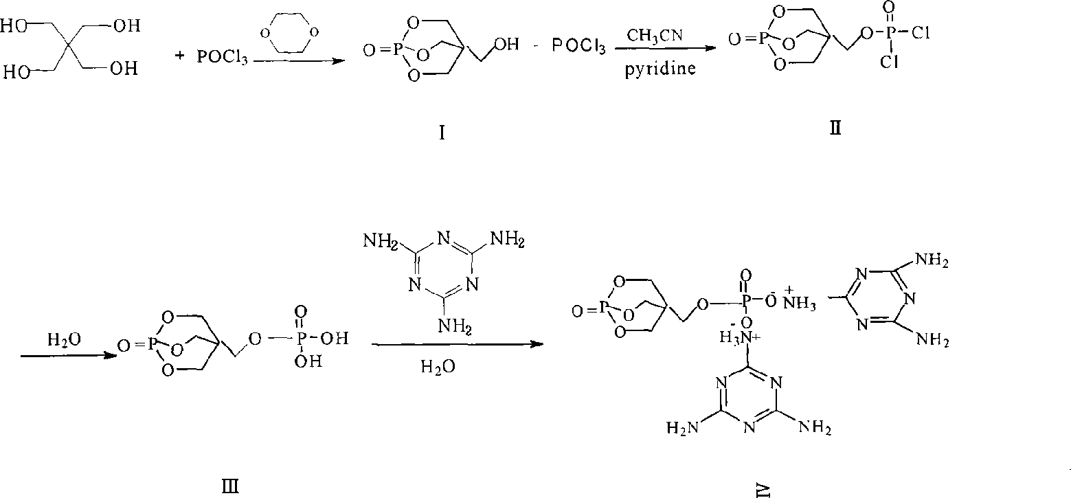 Nano composite material of flame retardant epoxy resin made from salt of phosphate bi melamine