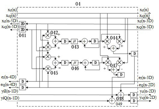 Broadband interference suppression device and suppression method based on space-time power inversion array