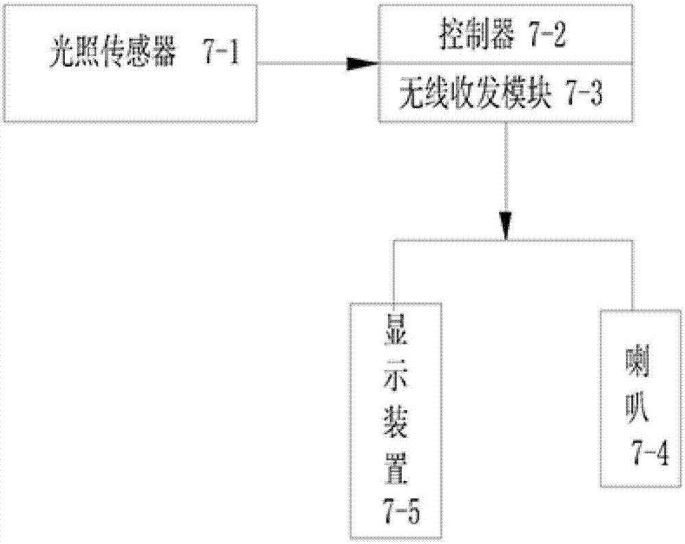 Method and device for indicating golf club swinging and positioning