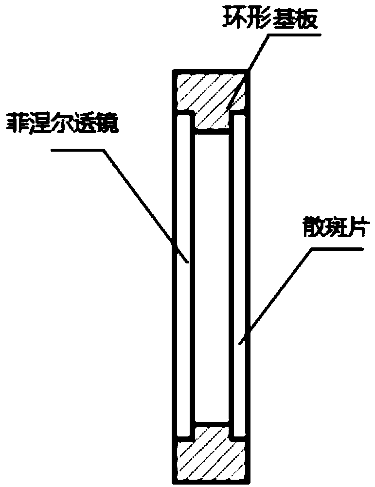 A three-dimensional acquisition device and three-dimensional scanning system