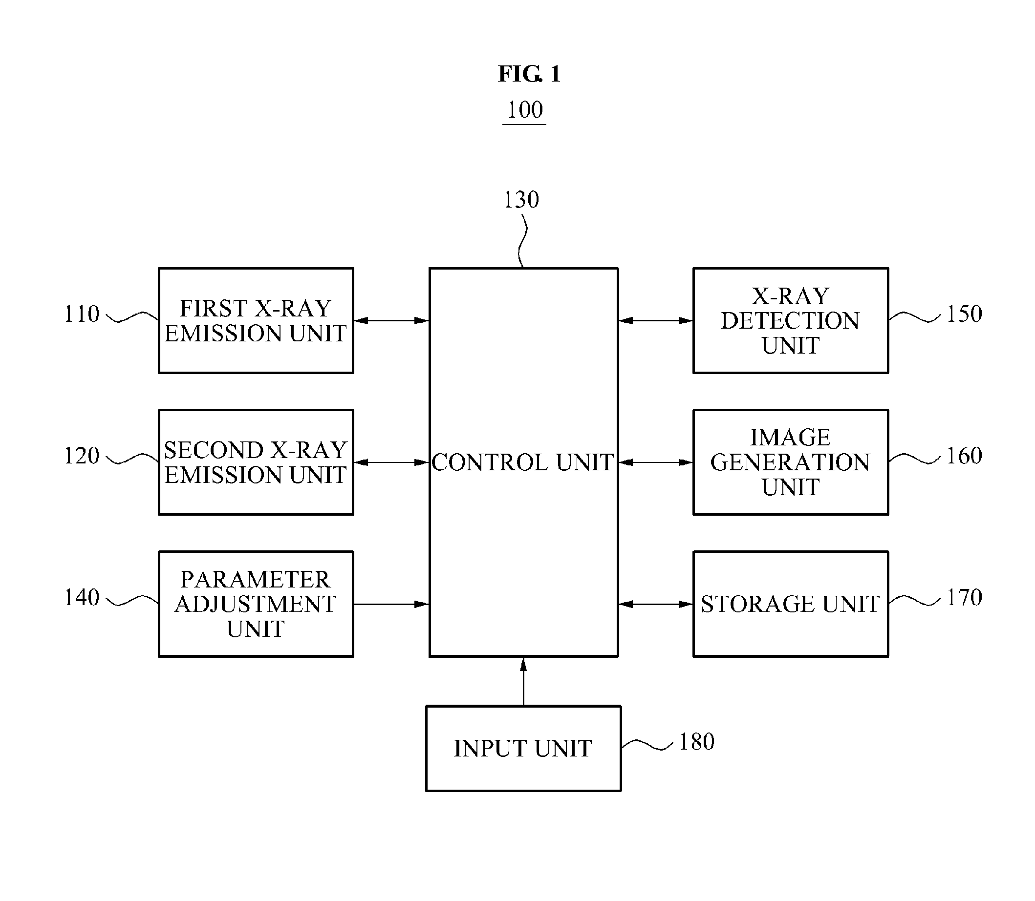 Apparatus and method for imaging breast