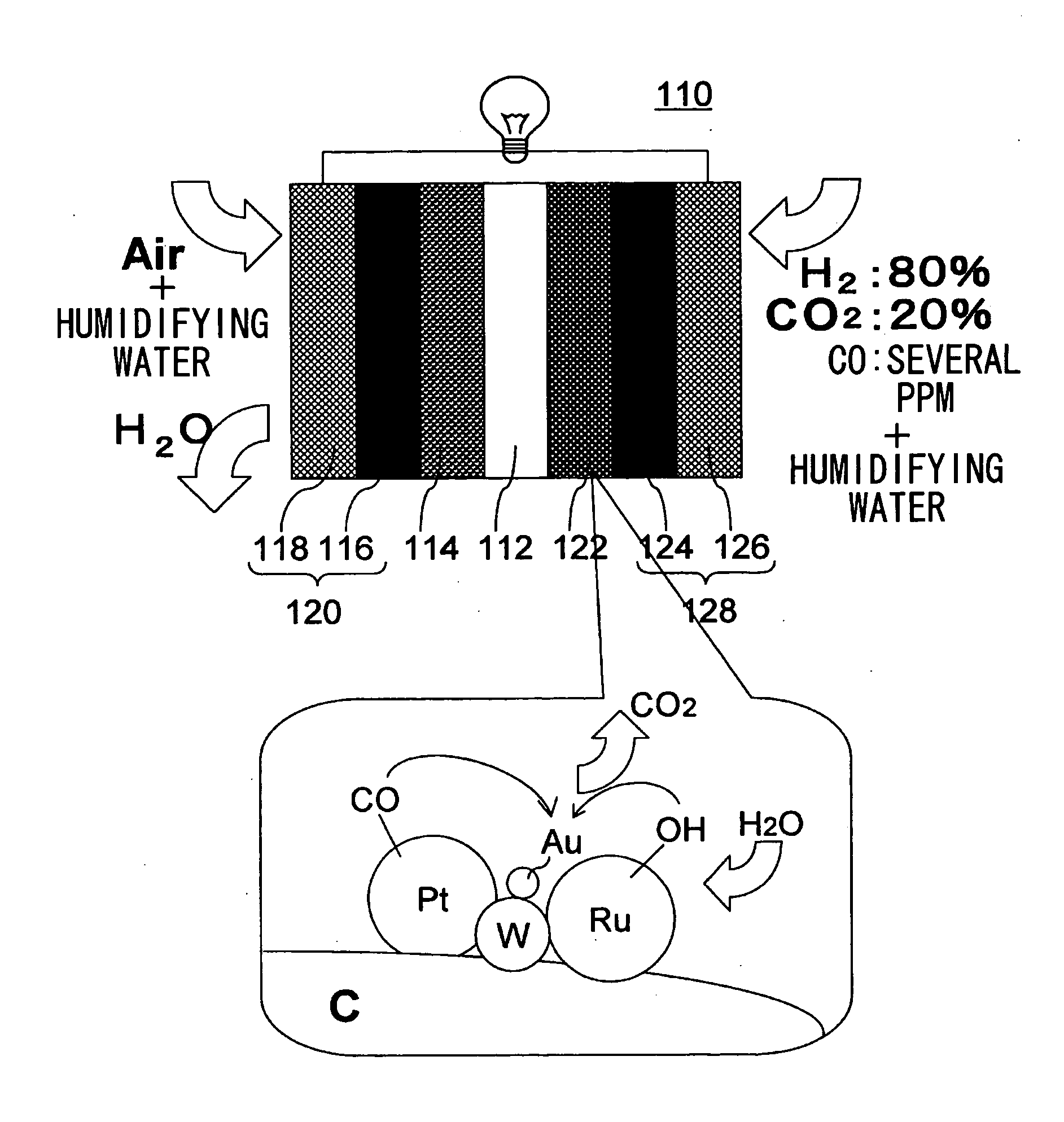 Fuel cell