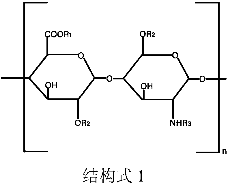 Visual field clearing agent for endoscope