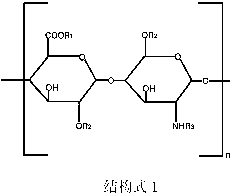 Visual field clearing agent for endoscope