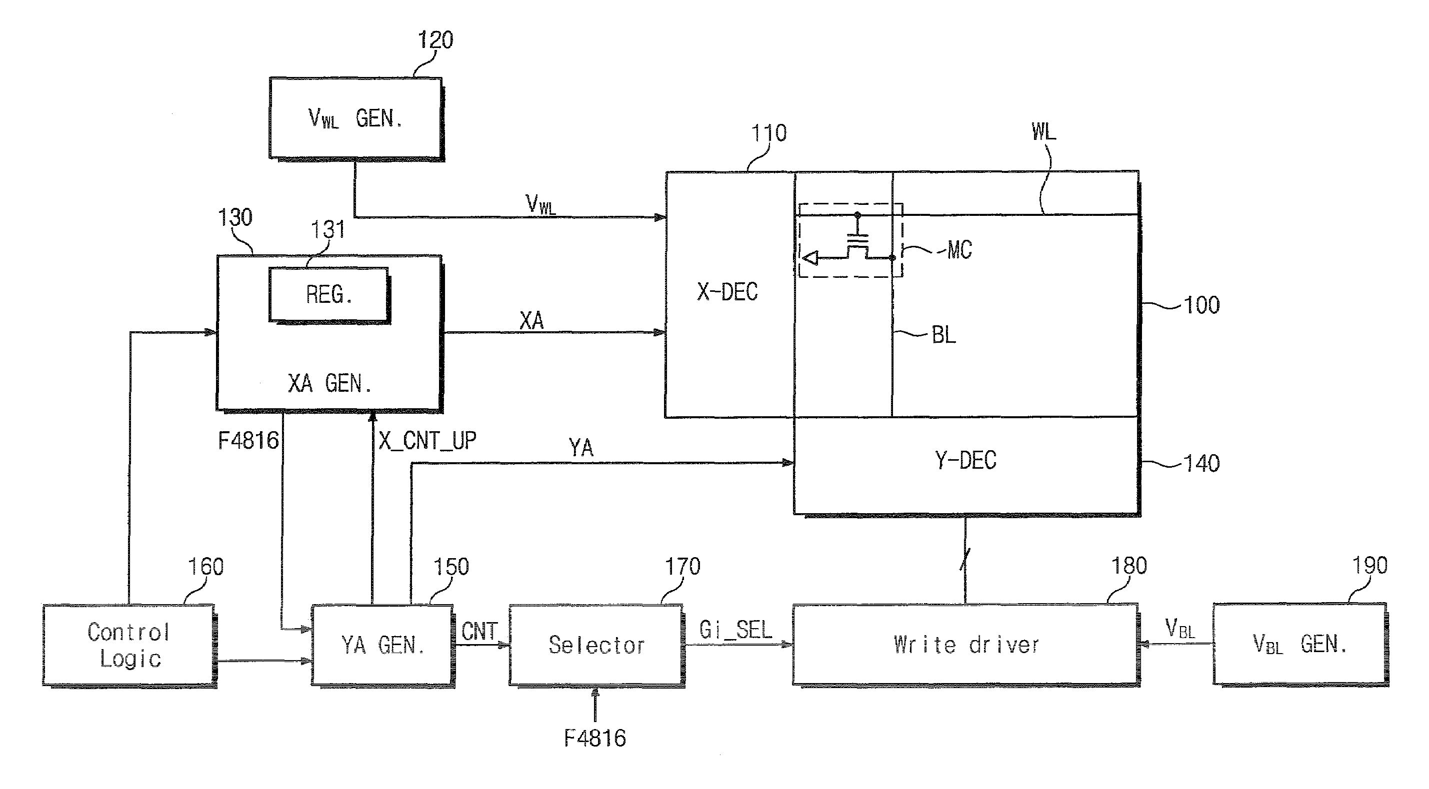 Flash memory device and erasing method thereof