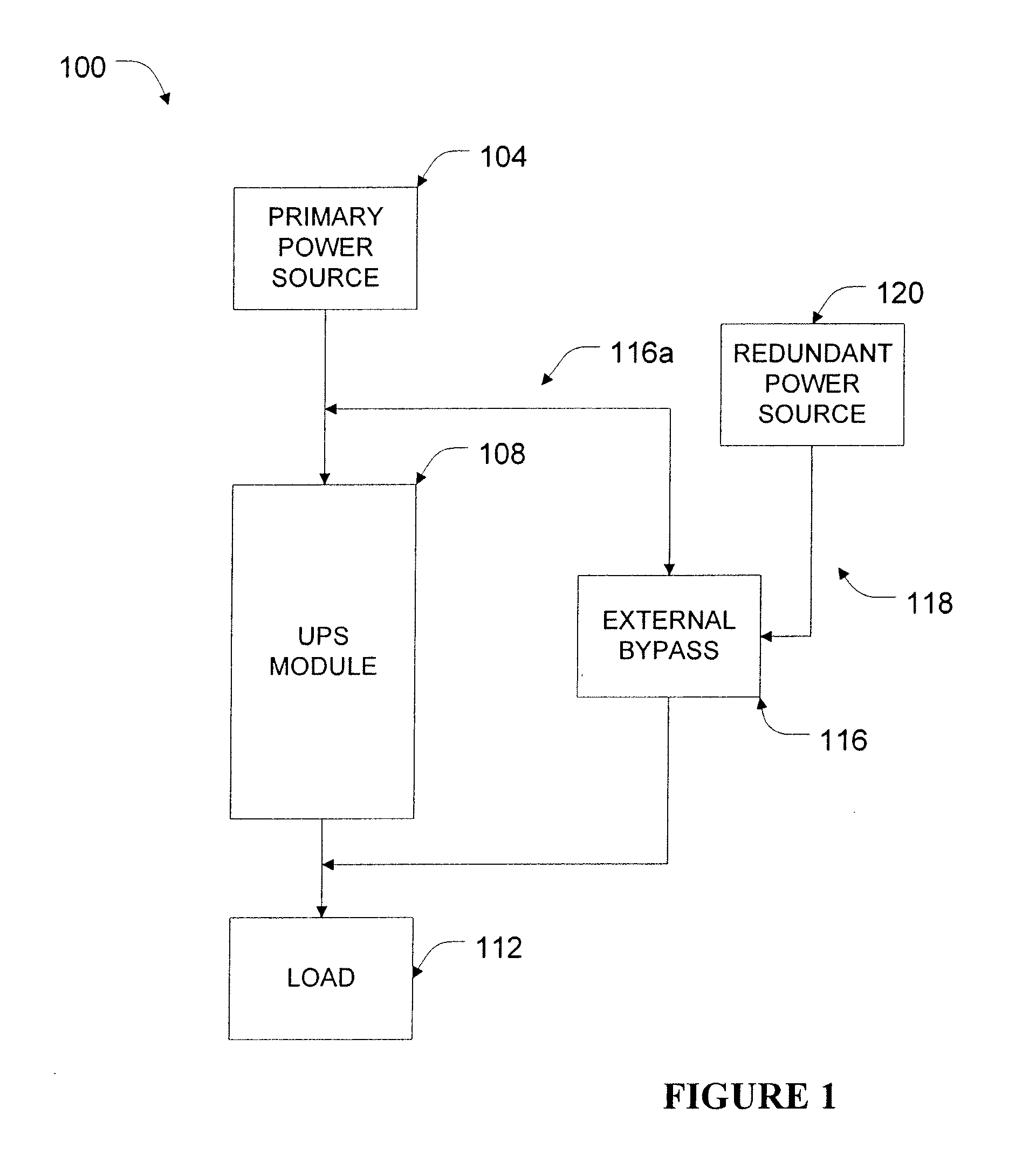 Redundant isolation and bypass of critical power equipment