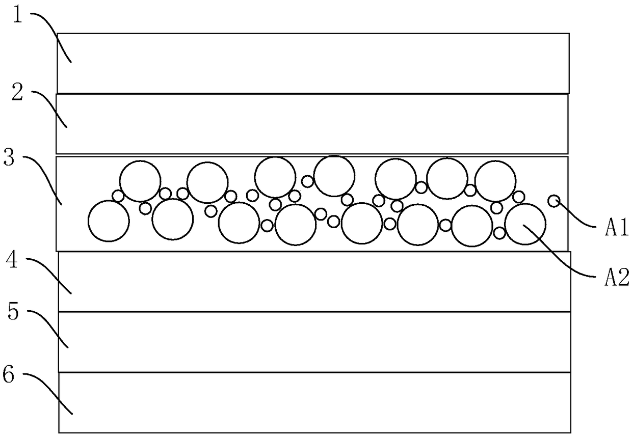 Quantum dot light-emitting layer raw material preparation method and light-emitting device applying method