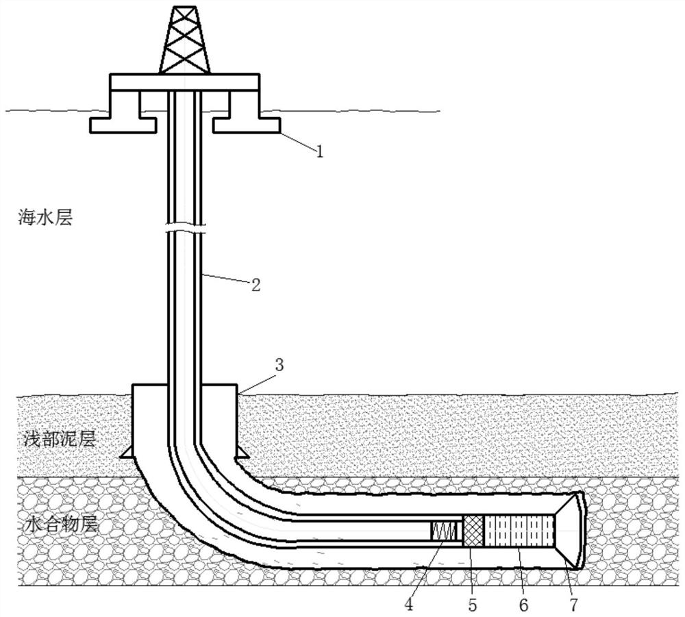 Wellbore flow control method based on double-layer continuous pipe double-gradient drilling system